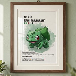 May include: A framed print featuring Bulbasaur, a green Pok&eacute;mon with red eyes. The print includes the number 001, the Pok&eacute;mon's name, and details about its type, abilities, and strengths. The artwork is set against a watercolor background.