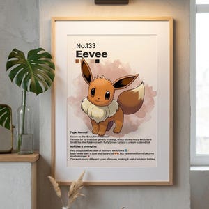May include: A framed print featuring Eevee, a fox-like Pok&eacute;mon with brown fur and a cream-colored tail. The print includes the text "No.133 Eevee" and details about its abilities and strengths.