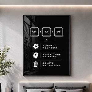 Peut inclure: Une affiche murale rectangulaire noire présentant des icônes de touches de clavier blanches étiquetées Ctrl, Alt et Del. En dessous, trois lignes affichent une icône d'engrenage avec Control Yourself, une tête avec Alter Your Thinking et une poubelle avec Delete Negativity.