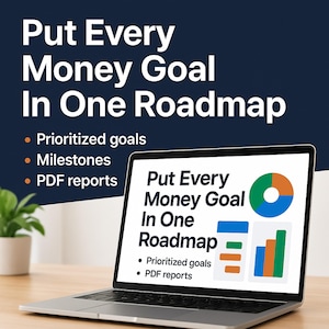 Financial Goals Roadmap Google Sheets Web App | Money Goals, Milestones & Action Plan Dashboard