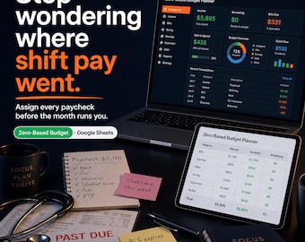 Zero Based Budget Planner for Nurses, Google Sheets Nurse Budget, Paycheck & Shift Income Dashboard