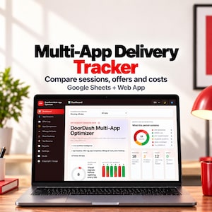 Pode incluir: Uma tela de laptop exibindo o painel do DoorDash Multi-App Optimizer, com uma barra lateral escura, uma seção central de inteligência de fluxo de trabalho, um gráfico de rosca colorido e gráficos de barras.