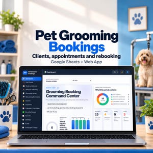 May include: A laptop displaying a Pet Grooming Bookings dashboard with a sidebar menu, a Grooming Booking Command Center, and a workflow distribution chart. The screen shows text including Pet Grooming Bookings, Clients, appointments and rebooking, Google Sheets + Web App, and various data metrics.