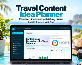 Travel Content Ideas Planner for Google Sheets, Destination Research and Publishing Queue