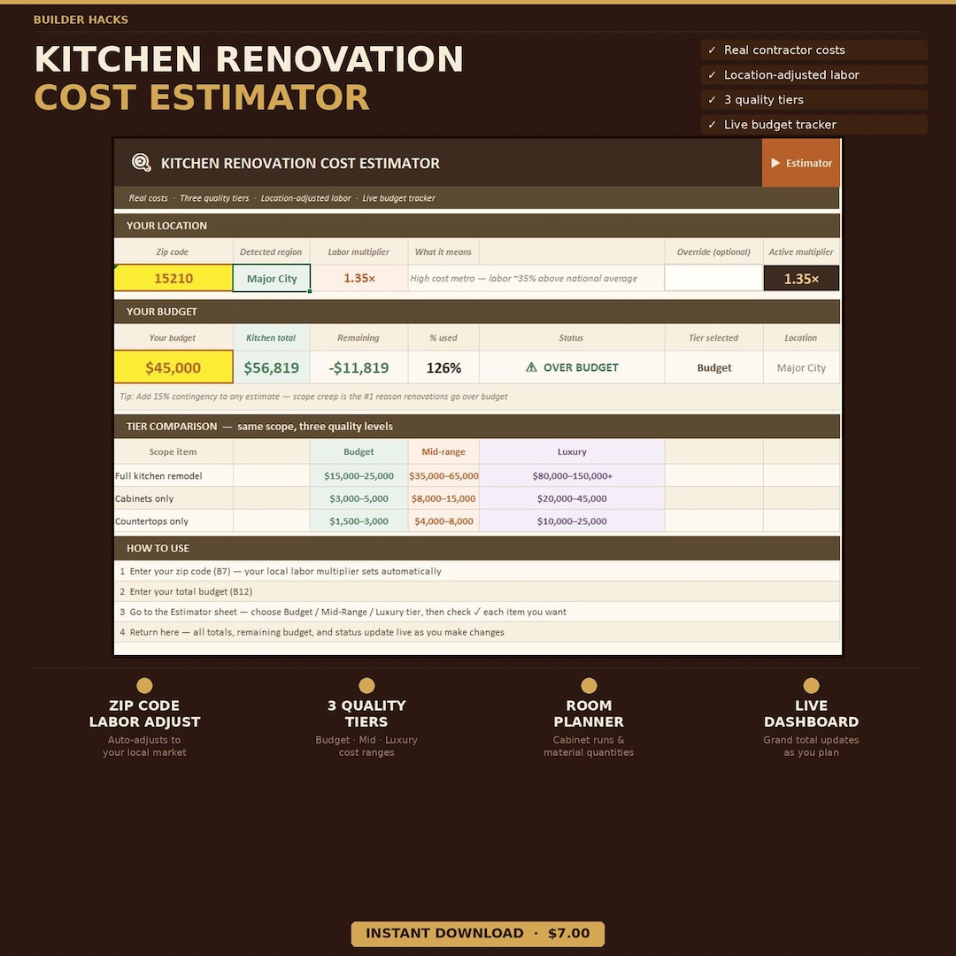Kitchen Renovation Cost Estimator Spreadsheet | Budget Planner (instant ...