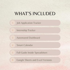 May include: A digital product list titled WHAT'S INCLUDED featuring six numbered items: Job Application Tracker, Internship Tracker, Automated Dashboard, Smart Calendar, Full Guide Inside Spreadsheet, and Google Sheets and Excel Versions.