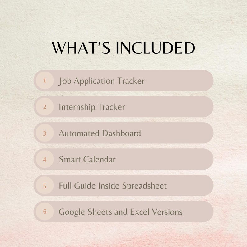 May include: A digital product list titled WHAT'S INCLUDED featuring six numbered items: Job Application Tracker, Internship Tracker, Automated Dashboard, Smart Calendar, Full Guide Inside Spreadsheet, and Google Sheets and Excel Versions.