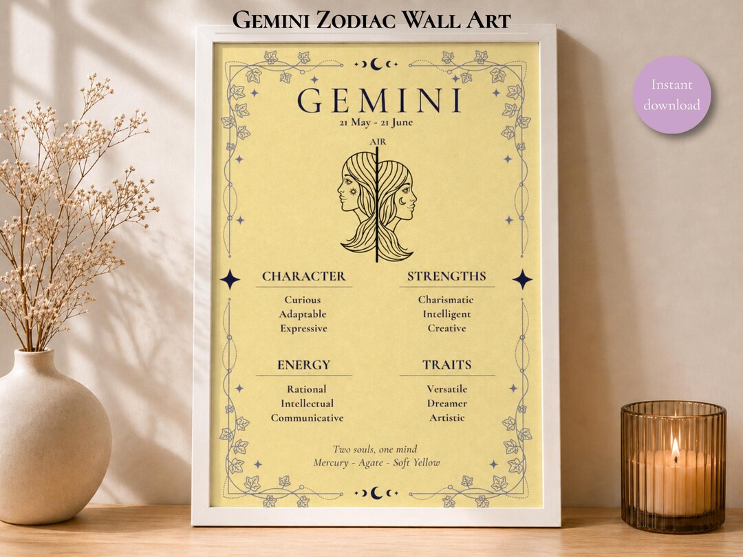 Gemini Zodiac Poster - Etsy