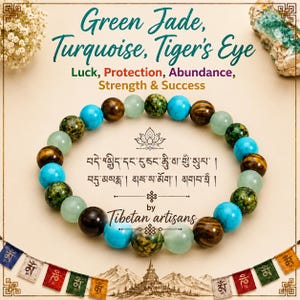 May include: A beaded bracelet featuring alternating round stones in shades of turquoise blue, brown tiger's eye, mottled green, and pale translucent green. The text reads: Green Jade, Turquoise, Tiger's Eye, Luck, Protection, Abundance, Strength & Success.