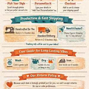 May include: An informational infographic with a cream background and orange banners detailing order steps, production, shipping, care instructions, and return policies. It features icons of a t-shirt, pencil, cart, sewing machine, truck, rocket, and laundry symbols.