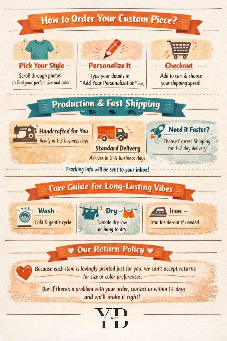 May include: An informational infographic with a cream background and orange banners detailing order steps, production, shipping, care instructions, and return policies. It features icons of a t-shirt, pencil, cart, sewing machine, truck, rocket, and laundry symbols.