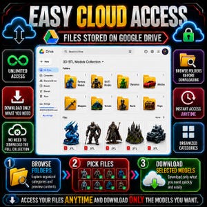 May include: A digital interface showing a Google Drive folder titled 3D STL Models Collection with organized folders for fantasy, sci-fi, characters, vehicles, weapons, terrain, busts, and props, alongside text explaining easy cloud access and downloads.