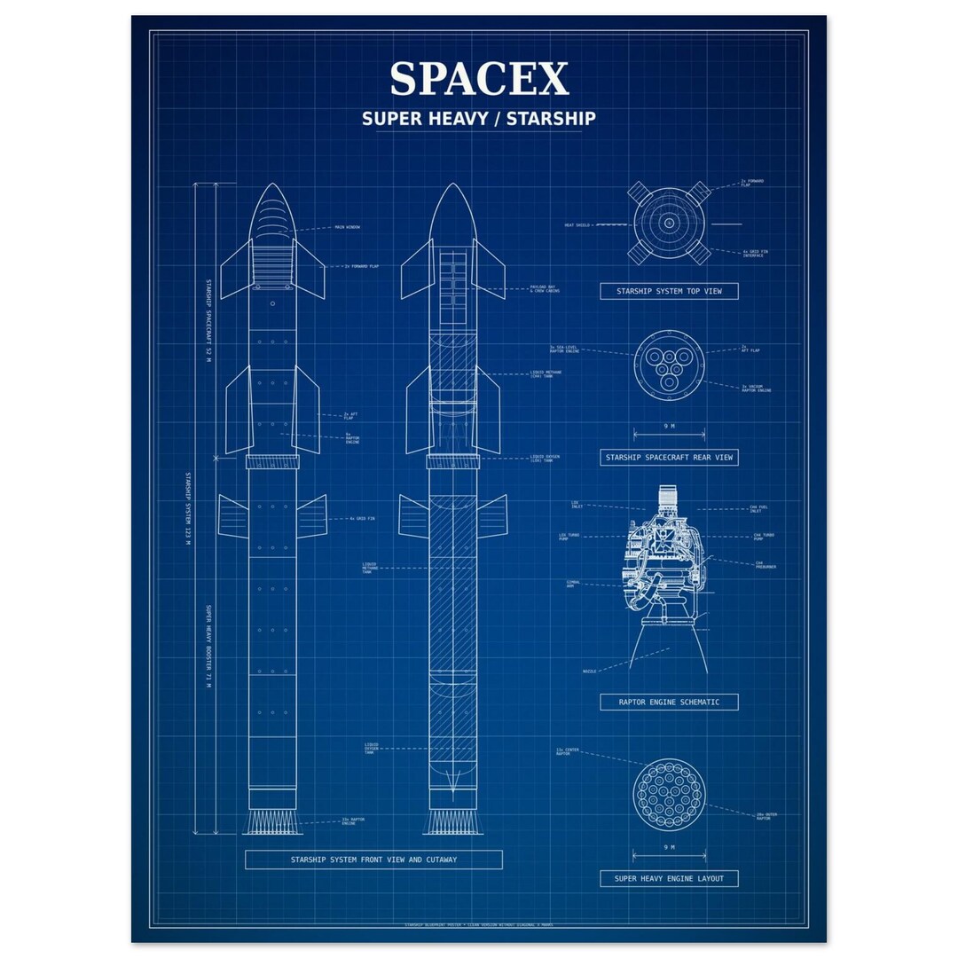 Reusable Rockets Blueprint Starship Blueprint Poster | Aerospace Technical Wall Art, Reusable ...