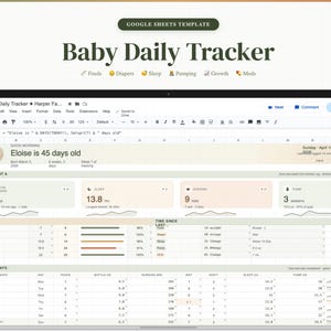 Può includere: Uno schermo di un laptop che mostra un modello di foglio di calcolo "Baby Daily Tracker". Il modello include sezioni per poppate, pannolini, sonno e crescita. Il testo "Eloise ha 45 giorni" è visibile. Il modello è per il monitoraggio quotidiano del bambino.