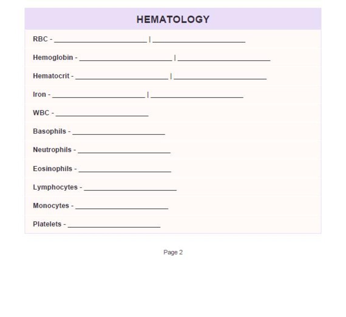 NCLEX Lab Values Study Guide Bundle | Nursing School Notes (digital ...