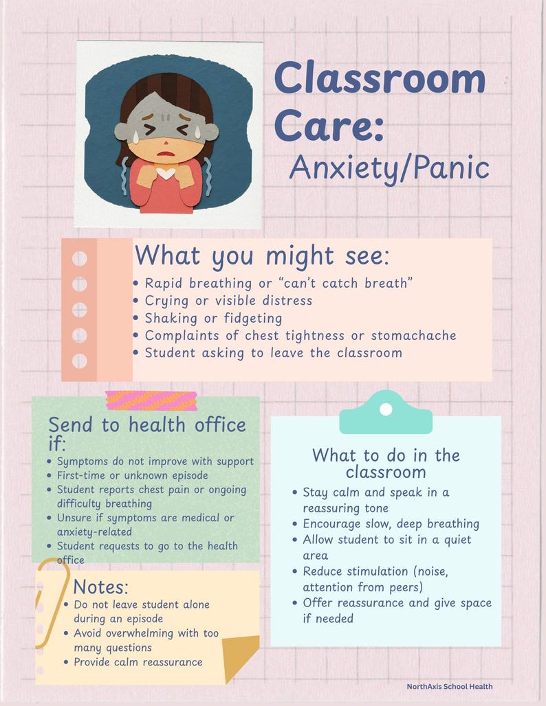Peut inclure: Une affiche &eacute;ducative intitul&eacute;e Classroom Care: Anxiety/Panic sur un fond quadrill&eacute; rose clair. Elle pr&eacute;sente un dessin d'une personne en d&eacute;tresse, des listes &agrave; puces d&eacute;taillant les sympt&ocirc;mes, des instructions pour l'infirmerie et des conseils.