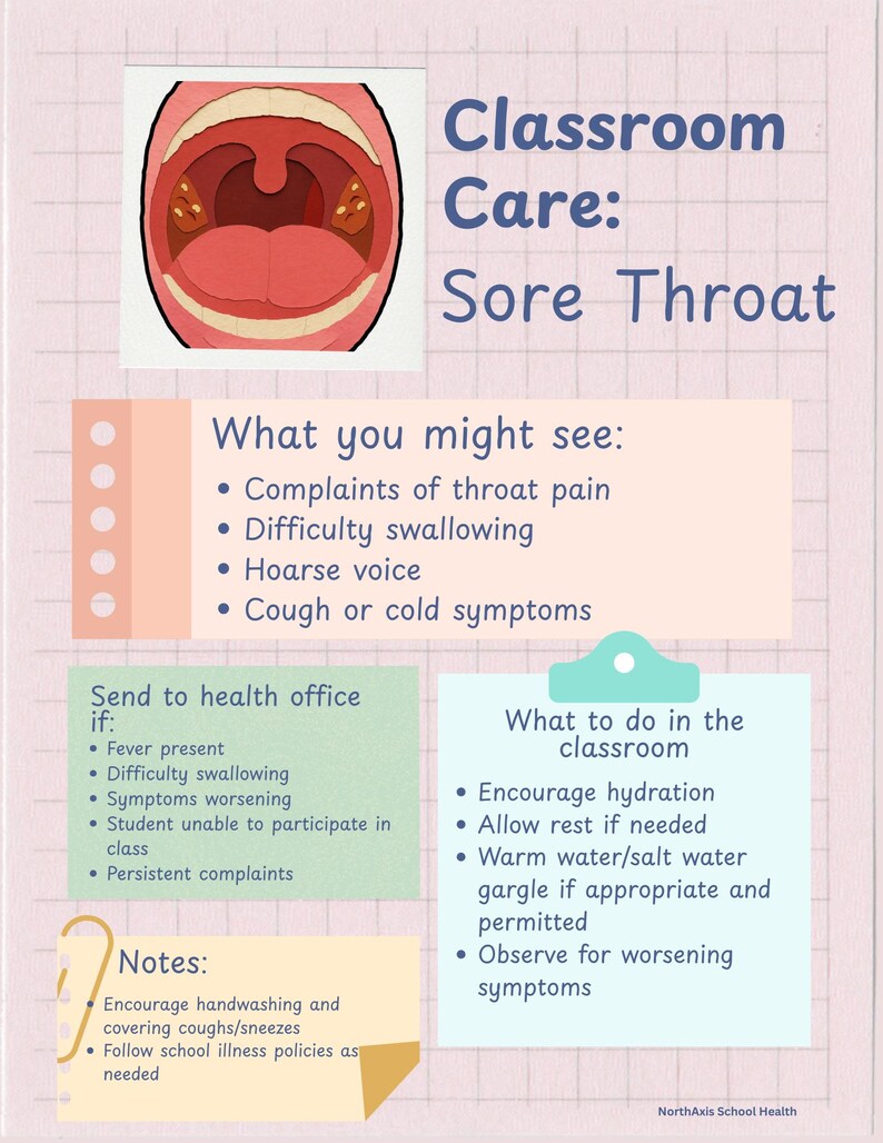 Peut inclure: Une affiche &eacute;ducative intitul&eacute;e Classroom Care: Sore Throat avec une illustration d'une bouche ouverte montrant des amygdales enflamm&eacute;es. Elle liste des sympt&ocirc;mes comme la douleur, la d&eacute;glutition difficile, la voix rauque et la toux, avec des protocoles.