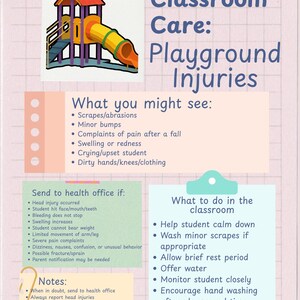 Peut inclure: Une affiche &eacute;ducative intitul&eacute;e Classroom Care: Playground Injuries avec une illustration de terrain de jeu. Elle liste les signes de blessures, les instructions de r&eacute;ponse en classe et des notes pour le personnel, incluant quand consulter.