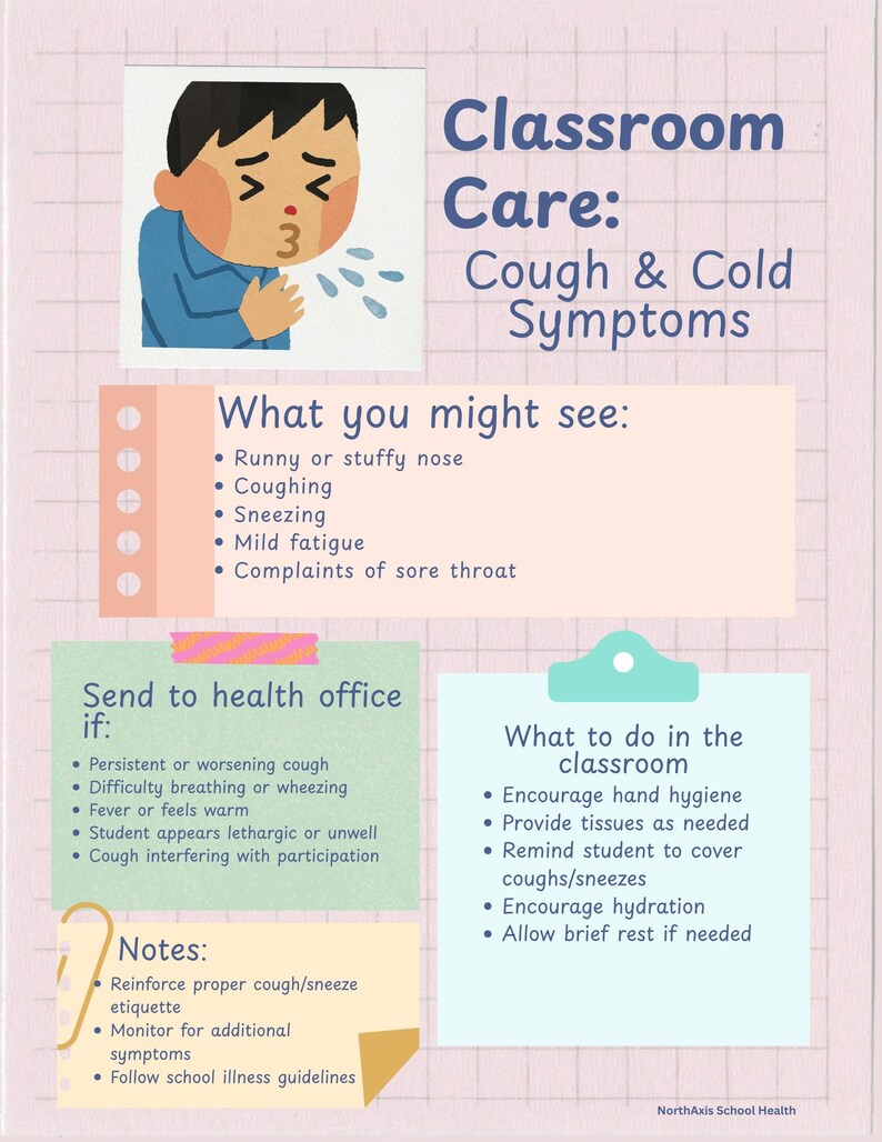 Peut inclure: Une affiche &eacute;ducative &agrave; motif quadrill&eacute; rose p&acirc;le intitul&eacute;e Classroom Care: Cough & Cold Symptoms. Elle pr&eacute;sente une illustration d'une personne qui tousse, liste des sympt&ocirc;mes, des instructions pour l'infirmerie et des conseils.