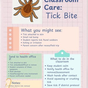 Peut inclure: Une infographie &eacute;ducative intitul&eacute;e Classroom Care: Tick Bite avec une illustration de tique brune. Elle comprend des sections sur ce qu'il faut observer, quand consulter l'infirmerie, les proc&eacute;dures en classe et des notes de NorthAxis School Health.