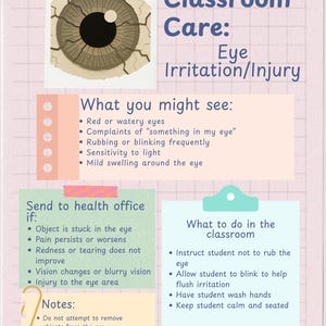 Peut inclure: Une affiche &eacute;ducative intitul&eacute;e Classroom Care: Eye Irritation/Injury avec un graphique d'un &oelig;il fissur&eacute;. Elle liste des sympt&ocirc;mes comme les yeux rouges ou larmoyants, des instructions de gestion en classe et les crit&egrave;res d'envoi &agrave; l'infirmerie.
