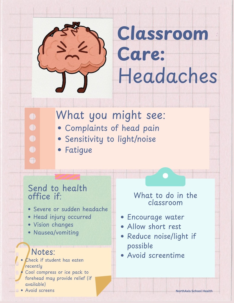 Peut inclure: Une affiche &eacute;ducative intitul&eacute;e Classroom Care: Headaches pr&eacute;sentant un cerveau en dessin anim&eacute; avec une expression douloureuse. Elle liste des sympt&ocirc;mes comme les maux de t&ecirc;te, la sensibilit&eacute; &agrave; la lumi&egrave;re et la fatigue, ainsi que des conseils.