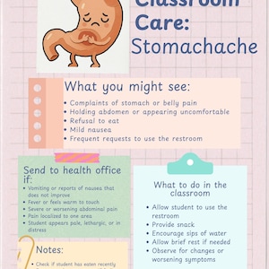 Peut inclure: Une affiche &eacute;ducative intitul&eacute;e Classroom Care: Stomachache pr&eacute;sentant un estomac de dessin anim&eacute; avec une expression triste. Elle comprend des sections sur les sympt&ocirc;mes, quand envoyer un &eacute;l&egrave;ve &agrave; l'infirmerie, les mesures en classe et des notes.