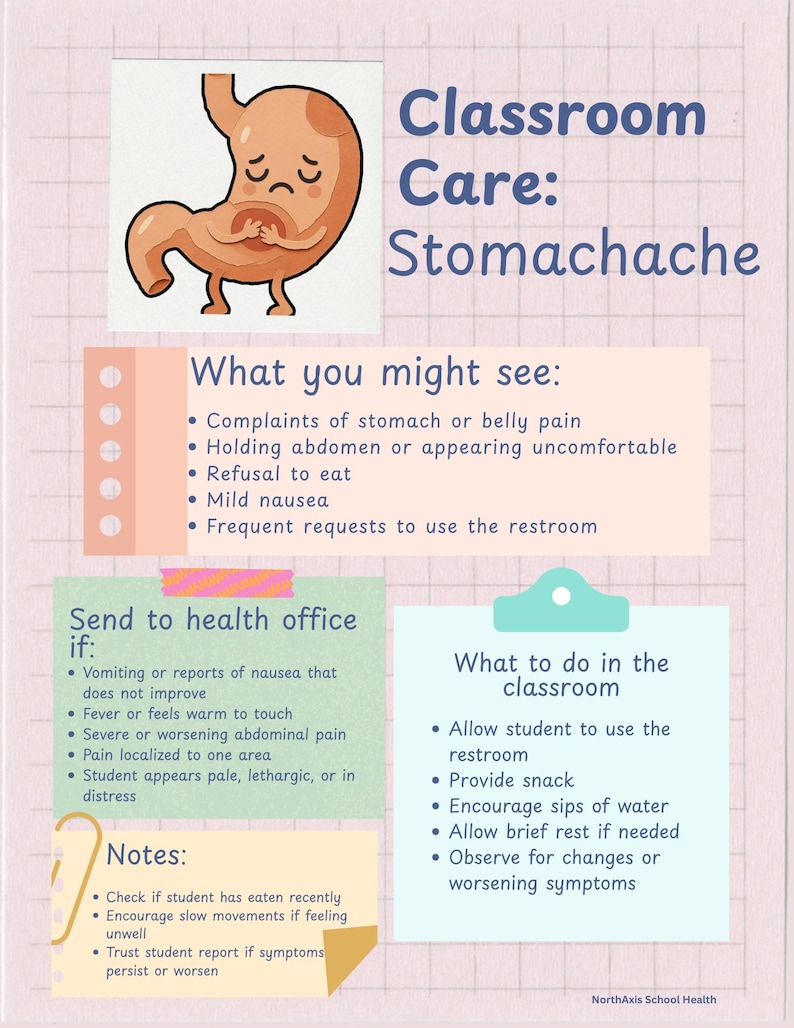 Peut inclure: Une affiche &eacute;ducative intitul&eacute;e Classroom Care: Stomachache pr&eacute;sentant un estomac de dessin anim&eacute; avec une expression triste. Elle comprend des sections sur les sympt&ocirc;mes, quand envoyer un &eacute;l&egrave;ve &agrave; l'infirmerie, les mesures en classe et des notes.