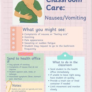 Soins en classe, kit imprimable pour l'infirmière scolaire, affiches sur la santé des enseignants, guide médical pour la classe, téléchargement numérique image 2