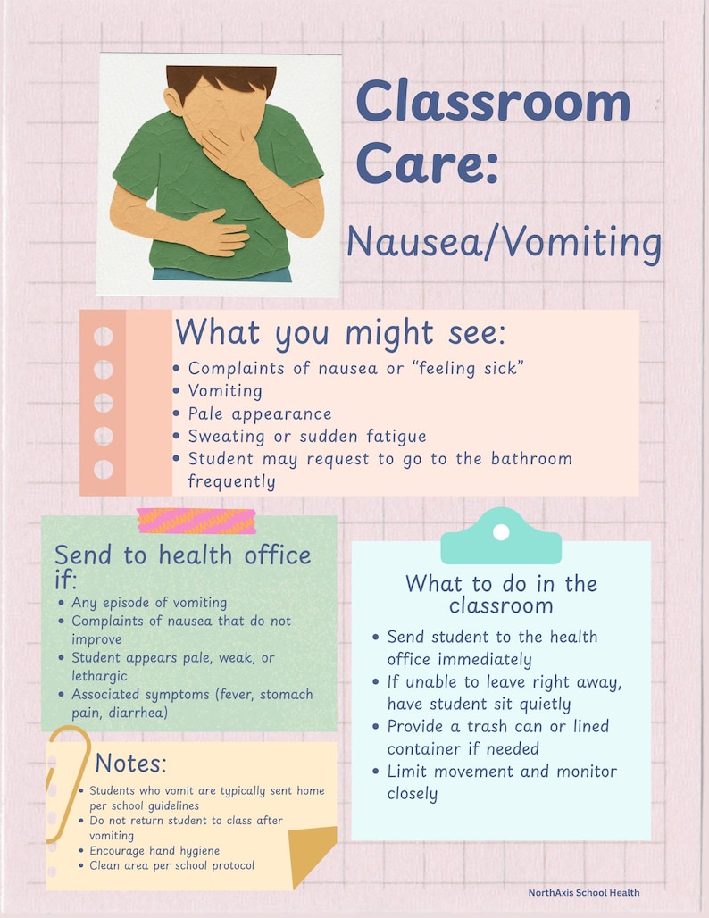Soins en classe, kit imprimable pour l'infirmière scolaire, affiches sur la santé des enseignants, guide médical pour la classe, téléchargement numérique image 2