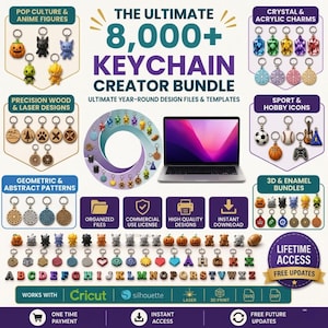 Può includere: Annuncio per un pacchetto creatore di portachiavi. L'immagine mostra vari design di portachiavi, tra cui personaggi della cultura pop, motivi geometrici e icone sportive. Il testo recita "The Ultimate 8,000+ Keychain Creator Bundle."