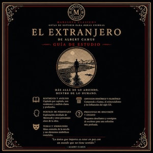 May include: A black and gold study guide for "El Extranjero" by Albert Camus. The cover features a circular illustration of a person walking on a beach. Text includes "Madalufa Clasicos" and study guide details.