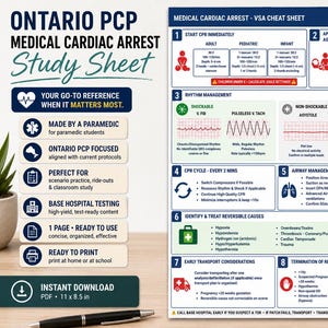 Może przedstawiać: Arkusz do nauki medycznej zatytułowany "Ontario PCP Medical Cardiac Arrest Study Sheet". Arkusz zawiera informacje na temat resuscytacji krążeniowo-oddechowej, kontroli rytmu, udrożnienia dróg oddechowych i odwracalnych przyczyn. Jest przeznaczony dla studentów ratownictwa medycznego i gotowy do druku.