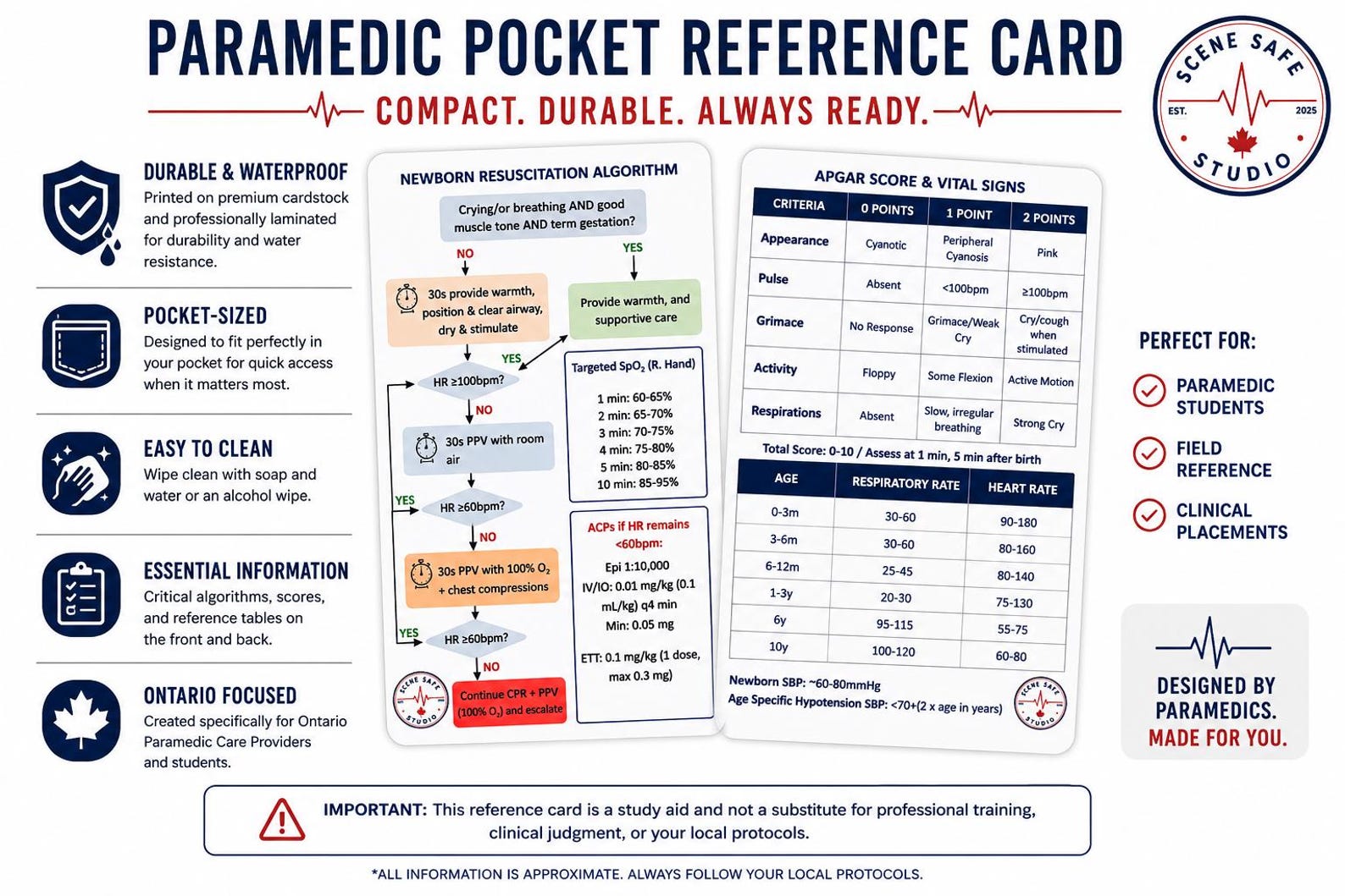 Rpr Algorithm Infant Newborn Resuscitation Algorithm Badge Card | Pediatric EMS Clinical ...