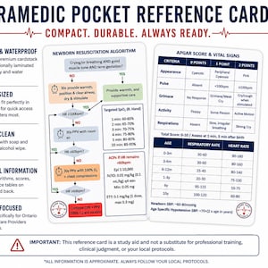 May include: Paramedic pocket reference card, compact and durable. Features a newborn resuscitation algorithm and APGAR score chart. Includes essential information for paramedic students and field reference. Designed by paramedics.