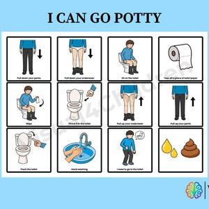 Puede incluir: Una guía visual titulada "Puedo ir al baño" con pasos ilustrados para usar el inodoro. La guía incluye imágenes de bajar los pantalones, sentarse en el inodoro, limpiarse y lavarse las manos. Diseñado para niños.