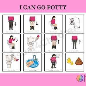 Puede incluir: Un póster rosa con el texto "I CAN GO POTTY" y una serie de pasos ilustrados para usar el inodoro. Los pasos incluyen bajar los pantalones, sentarse en el inodoro, limpiarse y lavarse las manos. El póster está diseñado para niños.
