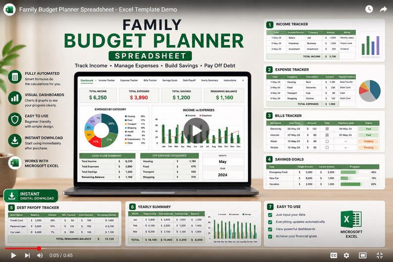Family Budget Planner Spreadsheet - Etsy