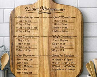Transform your kitchen with a personalized touch