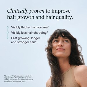 May include: Image features a woman looking upwards with long, dark hair. Text states "Clinically proven to improve hair growth and hair quality." Additional text highlights benefits: thicker hair volume, less shedding, and faster growth.