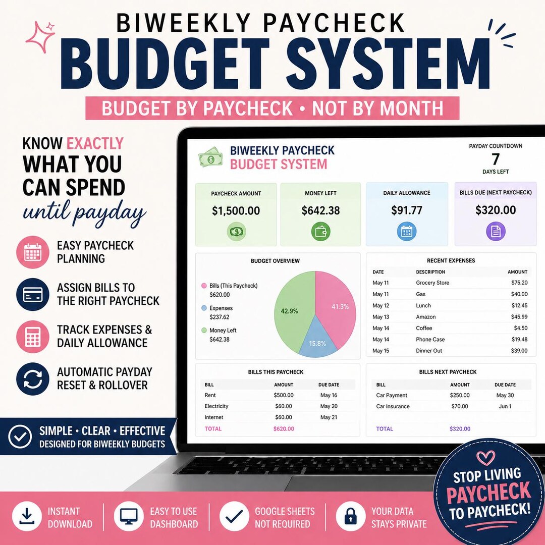 Paycheck to Paycheck Budget Tracker | Daily Spending Allowance ...