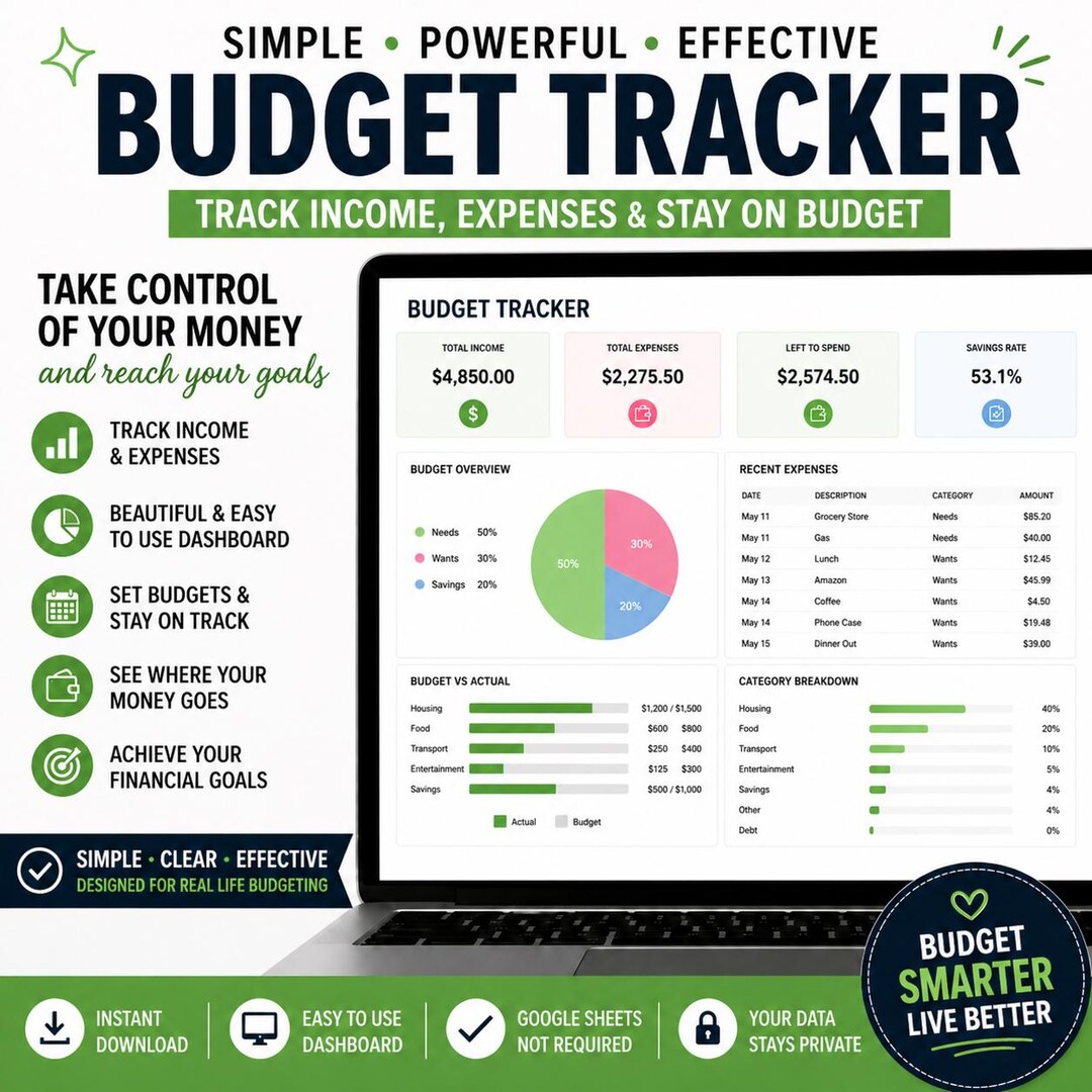 Personal Budget Tracker | No Spreadsheet Needed | Monthly Budget ...