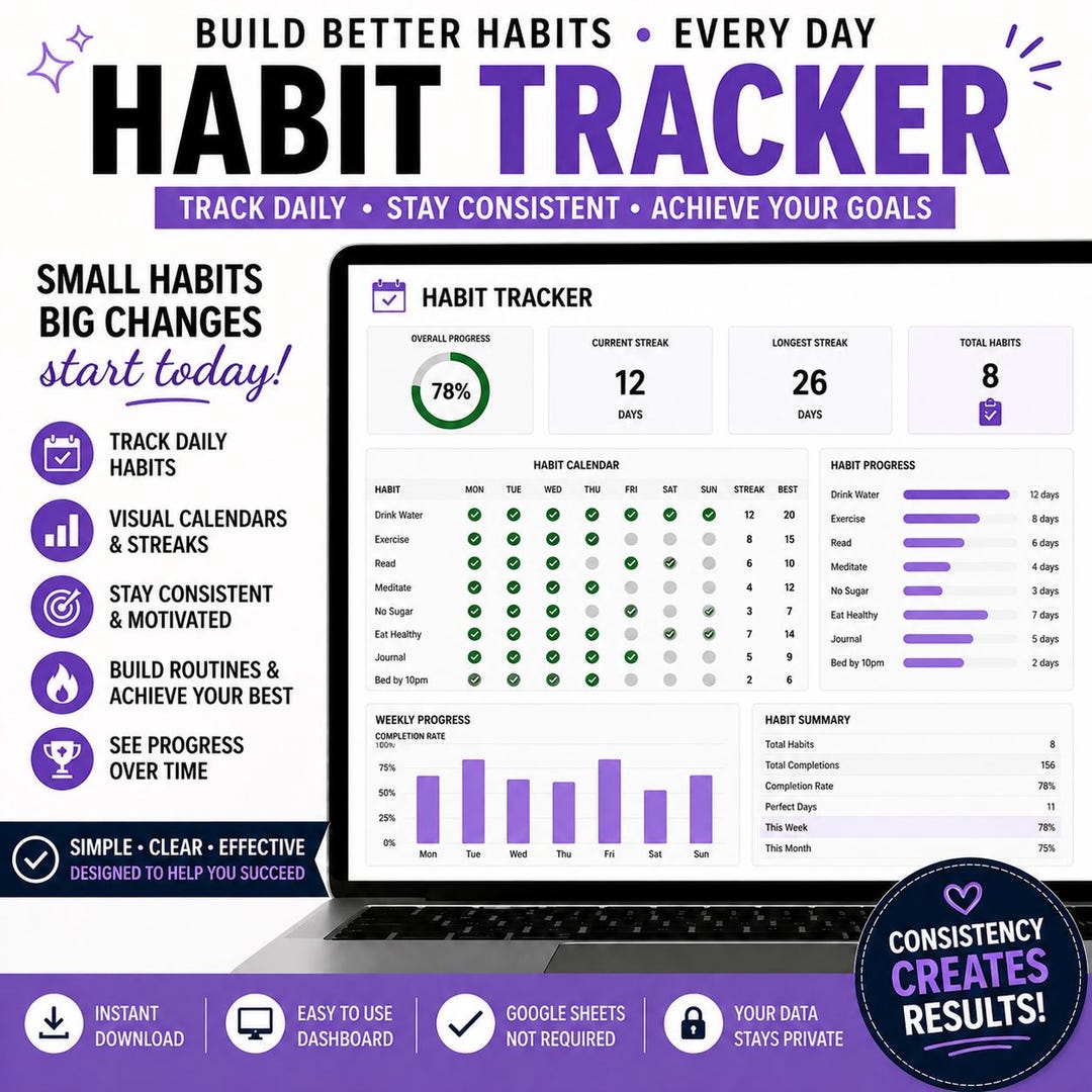 Simple Habit Tracker Dashboard | Productivity Routine Tracker | No ...