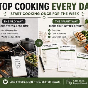 Puede incluir: Una imagen que promueve la preparaci&oacute;n de comidas. El texto dice: "Deja de cocinar todos los d&iacute;as, empieza a cocinar una vez a la semana". Contrasta "La forma antigua" con "La forma inteligente", mostrando recipientes de preparaci&oacute;n de comidas, un bloc de notas y un planificador de cocina por lotes.