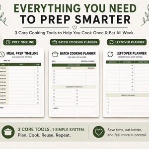 Puede incluir: Un planificador de preparaci&oacute;n de comidas blanco con el texto "Everything You Need to Prep Smarter". El planificador incluye secciones para una l&iacute;nea de tiempo de preparaci&oacute;n, cocina por lotes y planificaci&oacute;n de sobras.