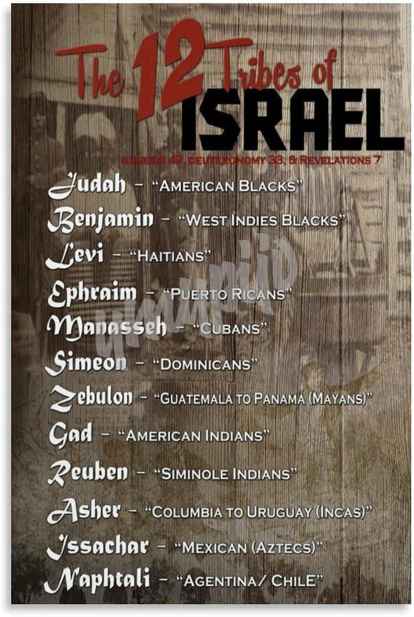 Twelve Tribes of Israel Chart Print Posters History of Israel Wall Art ...