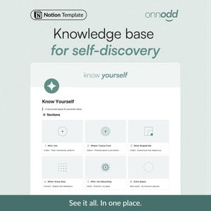May include: A digital Notion template titled "Knowledge base for self-discovery" with the text "Know Yourself." The template is divided into six sections, including "Who I Am" and "Where I Come From." The image also includes the text "See it all. In one place."