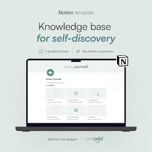 May include: A digital Notion template for a knowledge base for self-discovery displayed on a laptop screen. The interface features the text 'know yourself' and six distinct sections with icons, labeled 1 through 6, including 'Who I Am'.