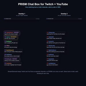 Puede incluir: Diseño de superposición PRISM Chat Box para Twitch + YouTube con dos interfaces de chat en modo oscuro. El diseño muestra mensajes de usuario individuales con iconos específicos de la plataforma para Twitch y YouTube con un estilo visual uniforme.