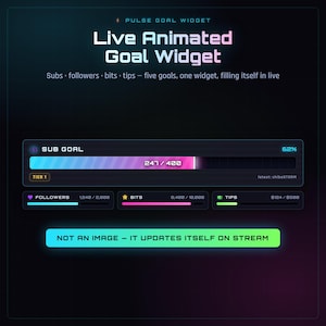 May include: A digital Pulse Goal Widget interface featuring a main sub goal progress bar with a blue to pink gradient, displaying 247 out of 400. Below are smaller trackers for followers, bits, and tips, with text stating: NOT AN IMAGE - IT UPDATES ITSELF ON STREAM.
